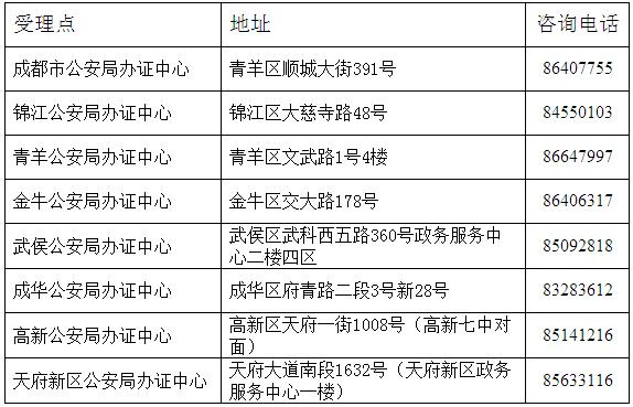 12月7日起川渝两地居民身份证可异地换证、补