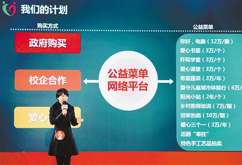 首届中国青年公益创业大赛决赛举行我市两个项目入围