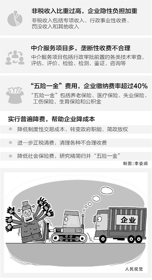 财政收入_重庆地方财政收入(2)