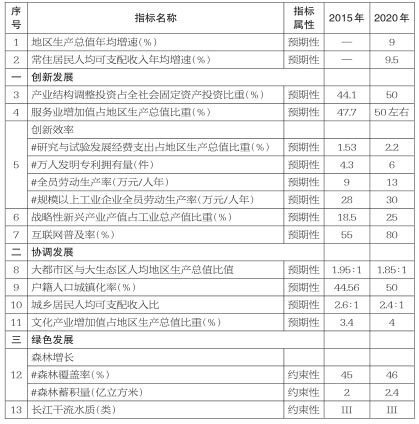 2017年贫困人口的标准_2013年中国贫困人口(2)