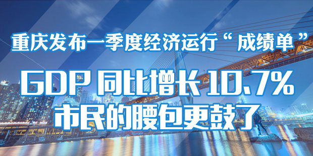 重庆第一季度GDP同比增10.7% 市民腰包更鼓