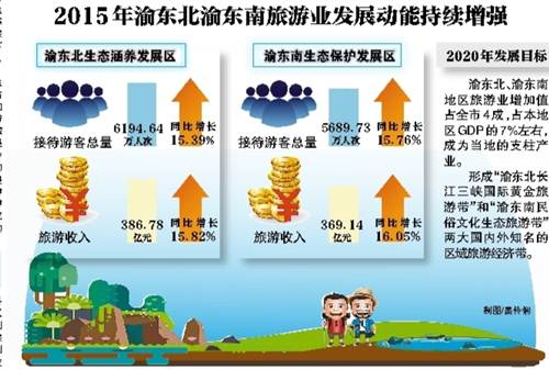 东北少数民族人口面积_少数民族人口分布图(3)