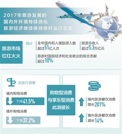 中国国民经济总收入_统计局：8月国民经济保持总体平稳社会消费品零售总额31542亿(2)