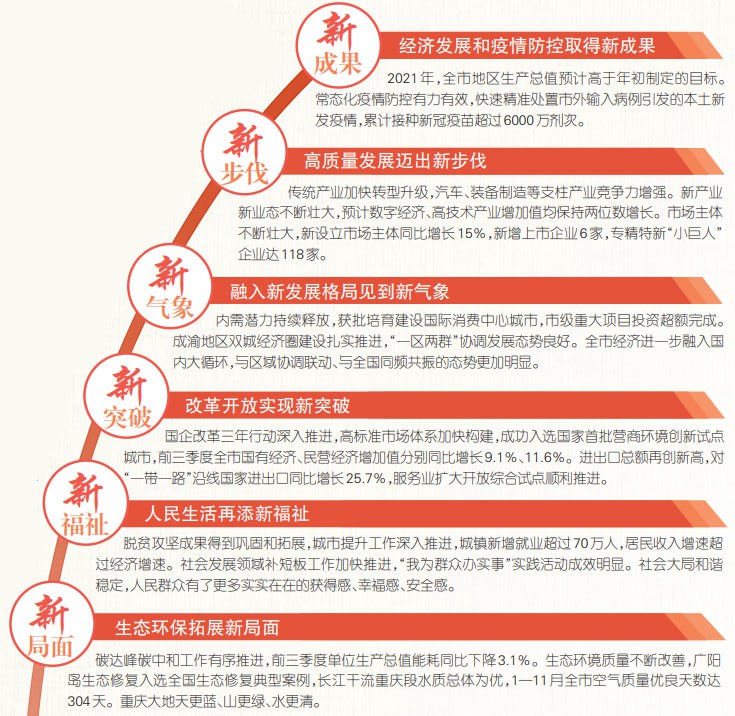 深度解析——这份成绩单成色十足