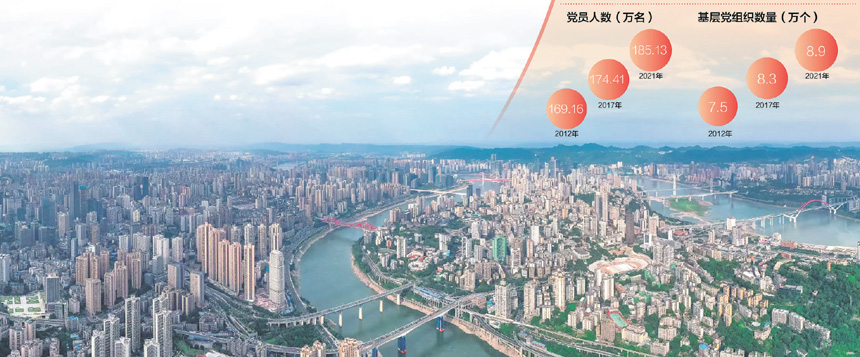 重庆渝中半岛，城市风貌日新月异。何超摄