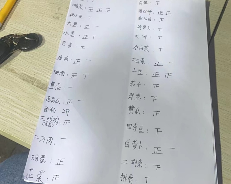 采购结束后，王俊杰整理第二天的采购清单。受访者供图