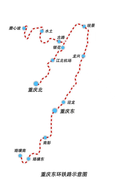 重庆东环铁路示意图。