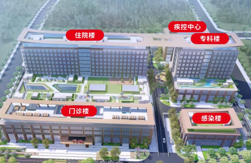 两江新区中医院新院区效果图。医院供图