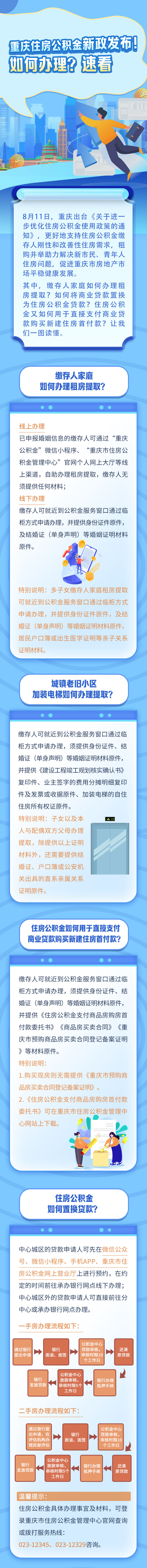 重庆市住房城乡建委供图