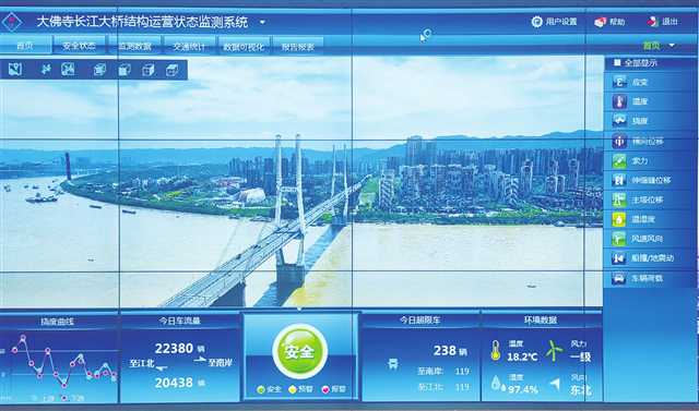 大佛寺长江大桥等6座市直管跨江特大桥桥梁结构运营状态监测系统