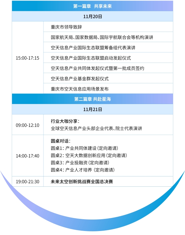 活动流程。主办方供图