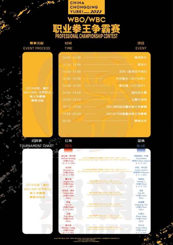 赛事流程。主办方供图