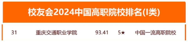 重慶交通職院在校友會（第22屆）2024中國大學排名中的名次。重慶交通職院供圖