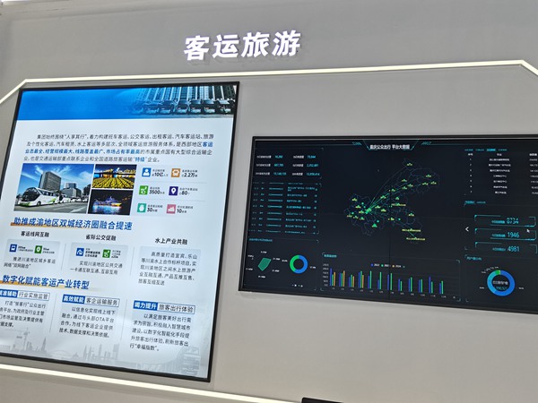 客运旅游板块。张艳摄