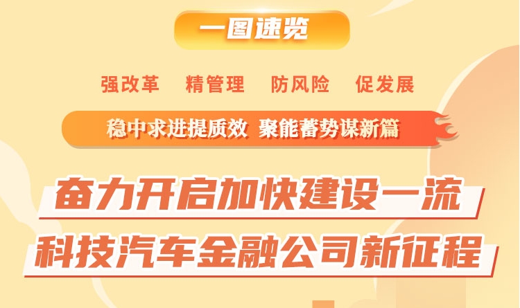 长安汽车金融：稳中求进提质效 聚能蓄势谋新篇