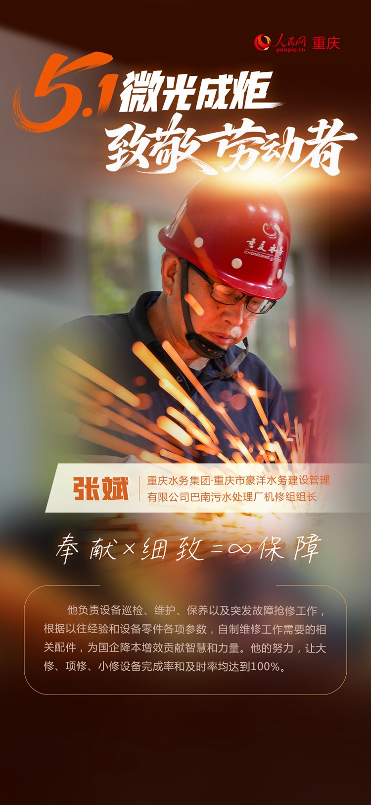 微光成炬——致敬拼搏奋斗的劳动者【3】