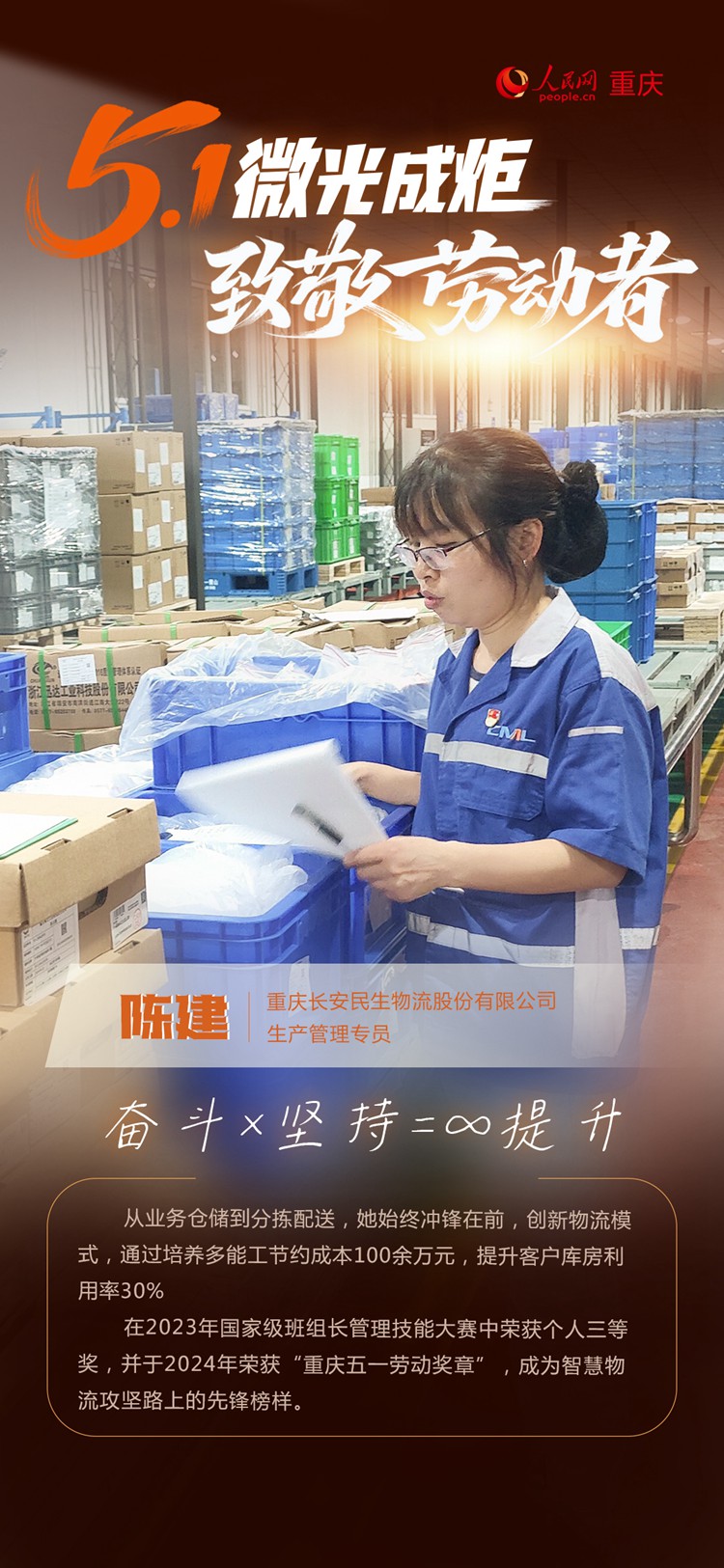 微光成炬——致敬拼搏奋斗的劳动者【12】