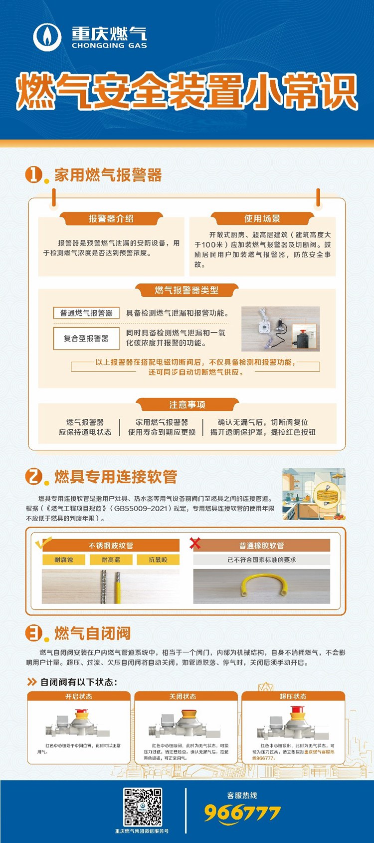 假期出行前记得关闭燃气入户总阀，居家用气注意安全。重庆燃气集团供图