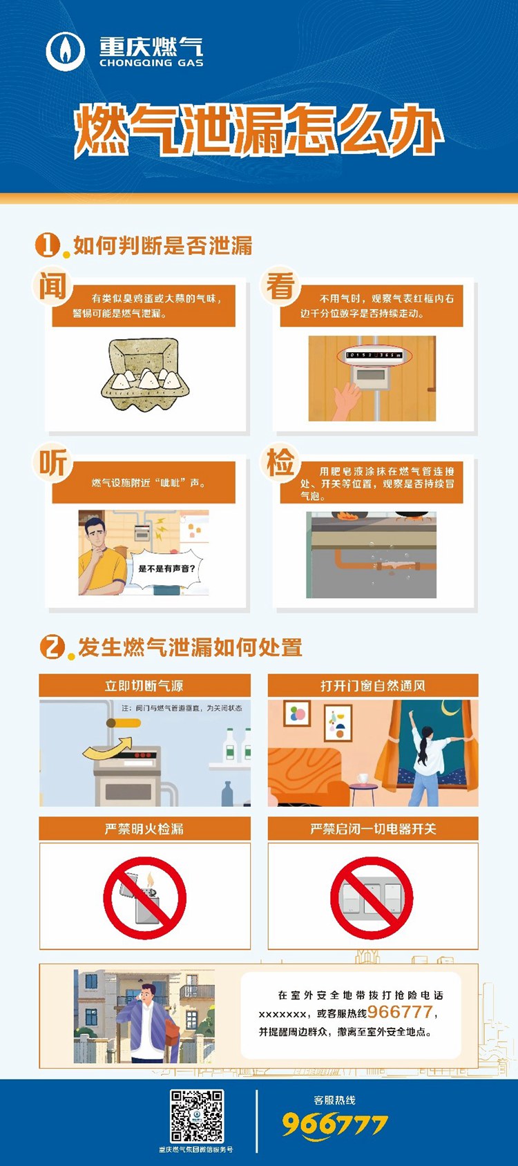 假期出行前记得关闭燃气入户总阀，居家用气注意安全。重庆燃气集团供图
