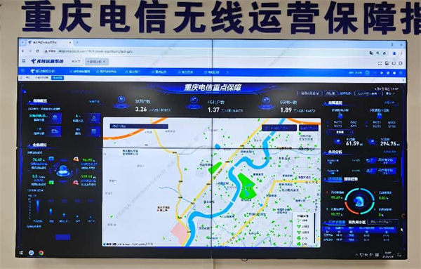网络保障系统。荣昌电信供图