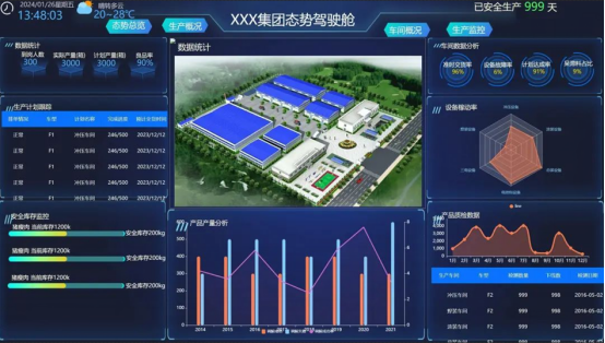 超級工業大腦示意圖。上海交通大學重慶研究院供圖