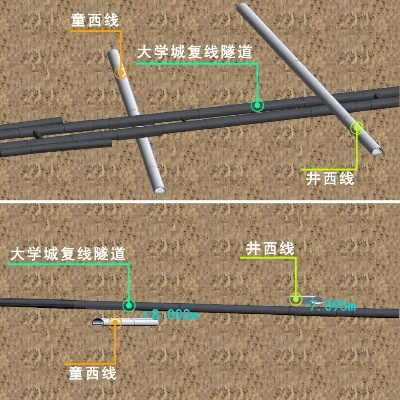科學城隧道與既有鐵路隧道位置關系圖。重慶設計集團有限公司市政設計研究院供圖