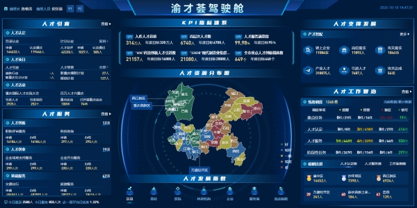 “党建渝才荟”驾驶舱。大足区委宣传部供图