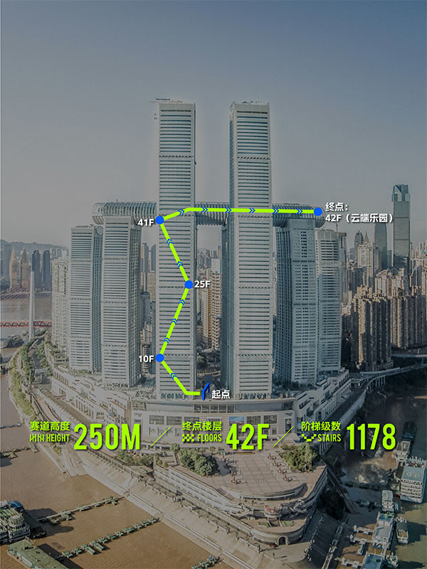 垂直登高賽路線圖。凱德發展供圖