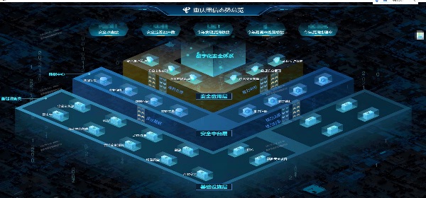 重庆电信态势总览。重庆电信供图