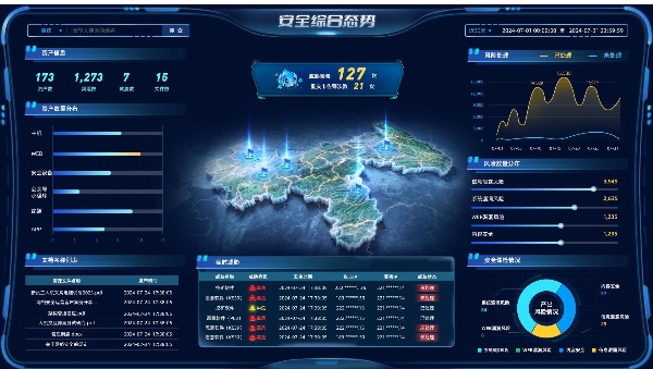 重庆电信安全防御体系。重庆电信供图