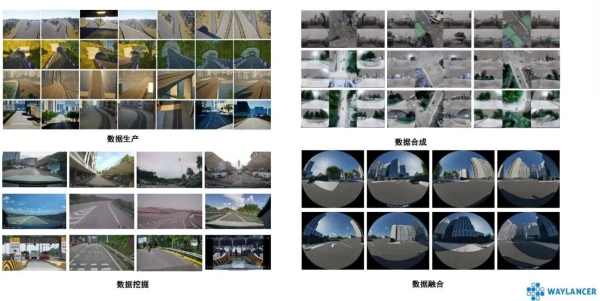 數據挖掘、數據融合展示圖。受訪單位供圖