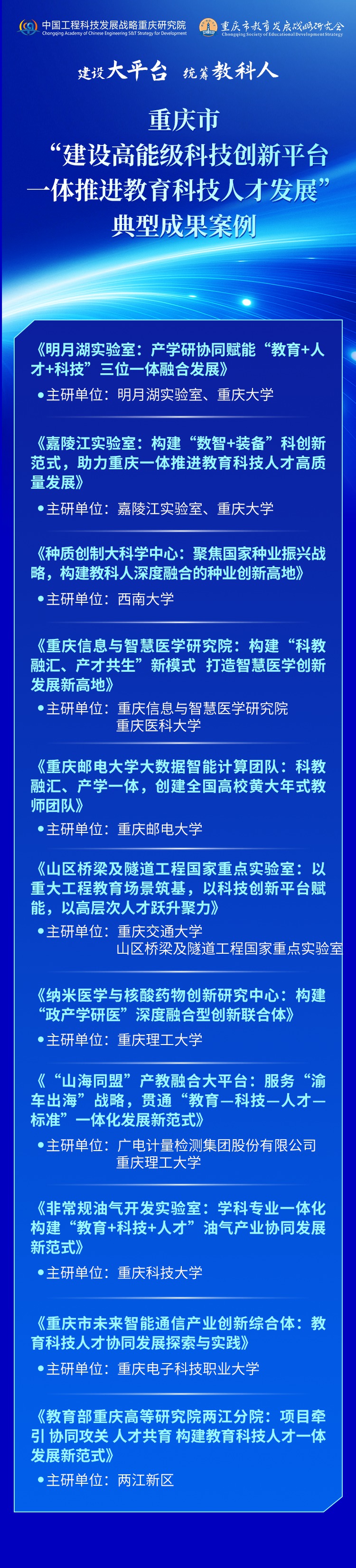 典型成果案例名單。