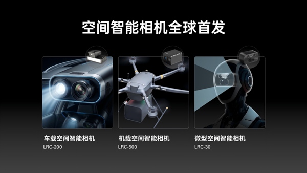 空间智能系列产品矩阵。受访单位供图
