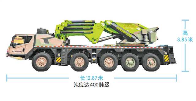 全球最大噸位折臂式全地面起重機。(受訪者供圖)
