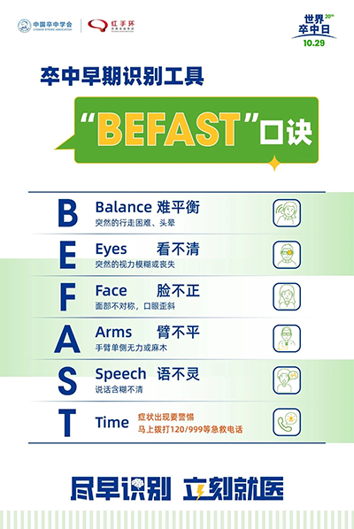 “BEFAST”口诀。重医大附三院（方大医院）供图