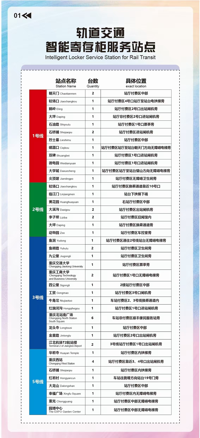 卸下行囊轻装畅游