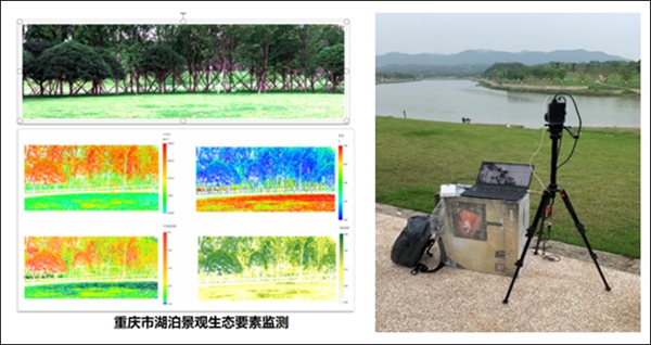 高光譜計算成像光譜儀用於檢測湖泊景觀生態檢測。譜視達科技供圖