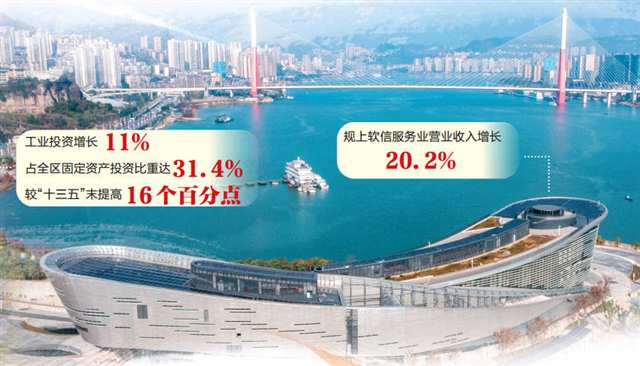 位于长江畔的三峡科技馆 摄/黄建桦