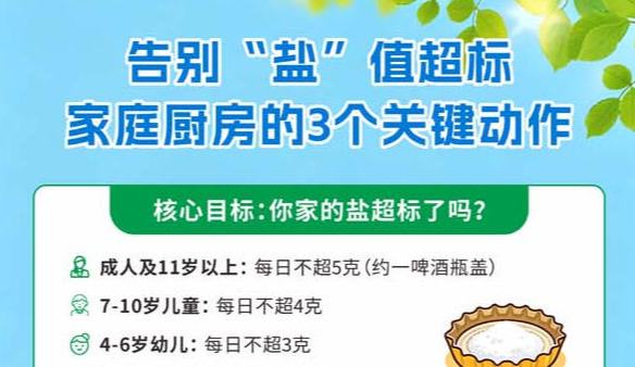 全民营养周丨高盐饮食危害健康 重庆疾控专家支招