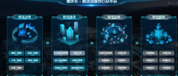 重庆东·枢纽城CIM平台。重庆设计集团市政院供图