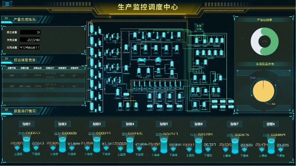 富源化工5G全连接工厂。重庆电信供图