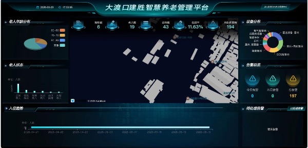 大渡口建胜镇智慧养老大屏。重庆电信供图