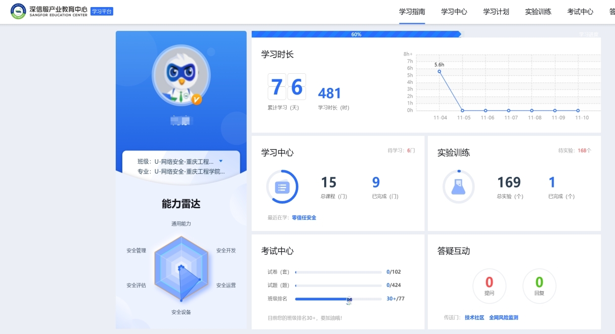 深信服产业教育云平台。学校供图