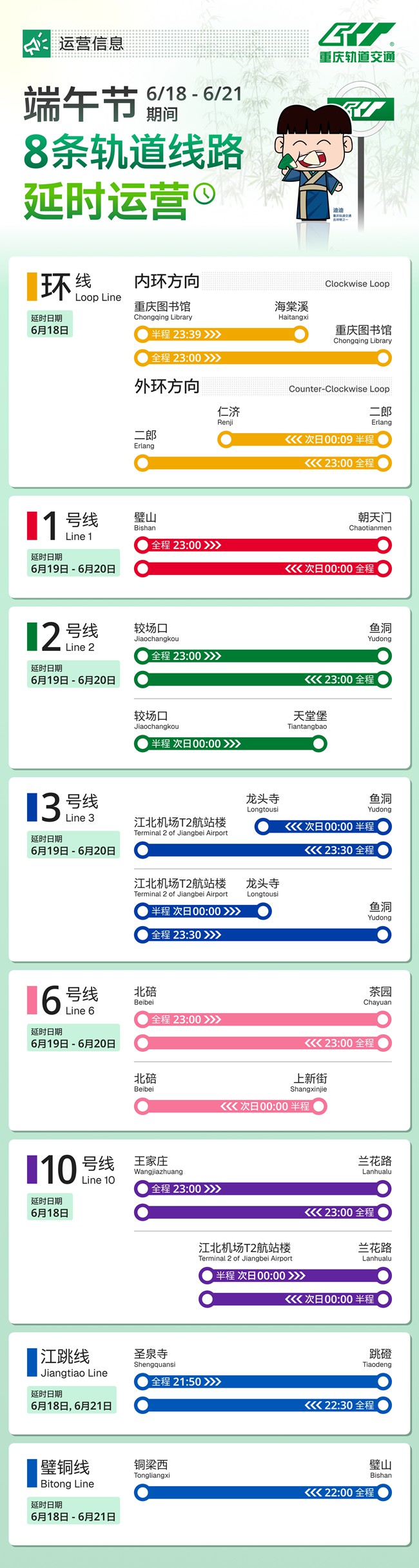 端午节期间,8条轨道线路延时运营。重庆交通开投集团供图