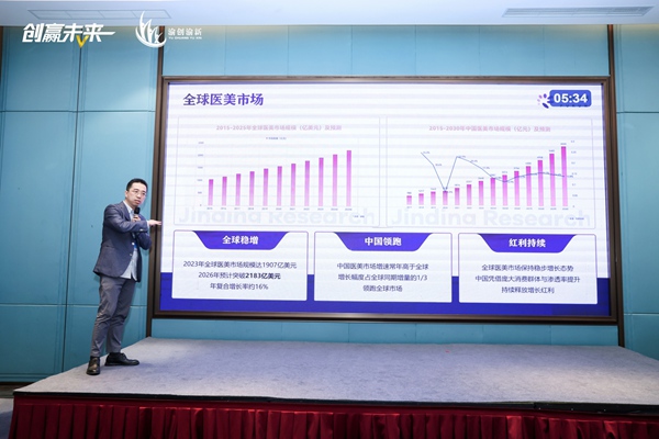 创业大赛现场。两江新区人力资源和社会保障局供图