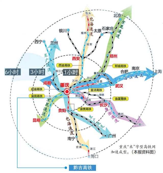 自渝厦高铁黔江站引出，东连张吉怀高铁，新建线路全长222公里，总投资433.6亿元。其中，重庆境内里程超149公里，湖南境内里程超72公里，将新建酉阳西站、秀山北站、花垣站3座车站。  黔吉高铁将打通重庆至长沙全程350公里时速的高铁大通道。届时，重庆至长沙通行时间压缩至3小时左右。项目计划年内启动建设。