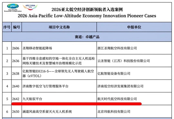 明月湖“九天航馭”入選2026亞太低空經濟創新領航者案例