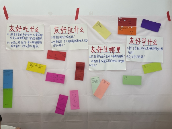 引導師帶領兒童制作“兒童友好想法牆”。受訪單位供圖