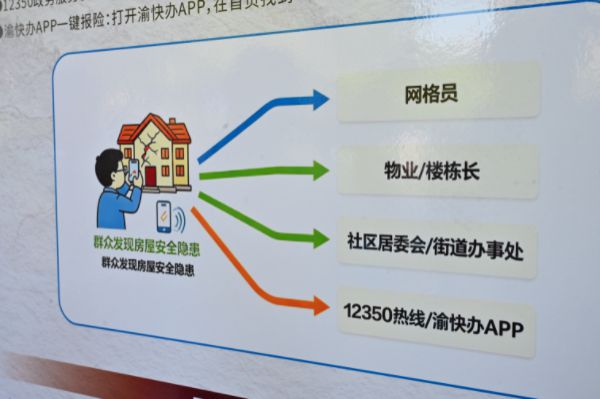 现场宣传展板清楚展示如何上报房屋险情。邹乐摄