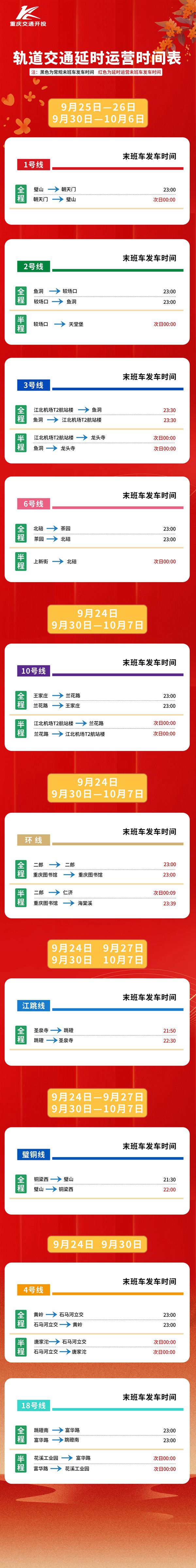 轨道交通延时运营时间表。重庆交通开投集团供图